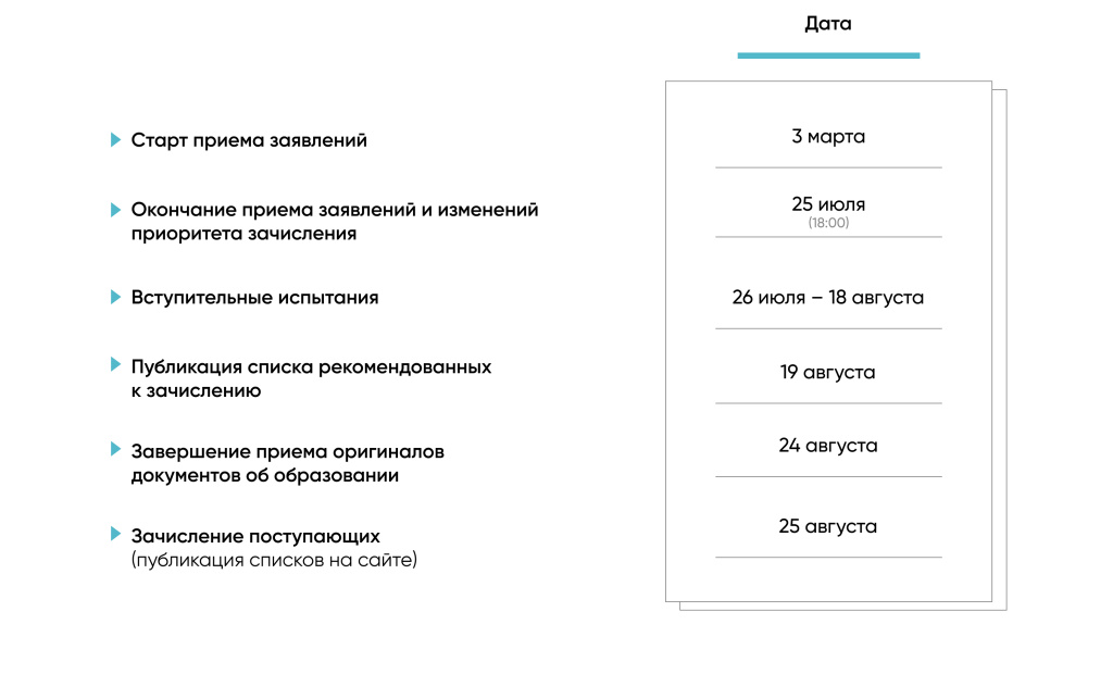 Магистратура.jpg Магистратура.jpg