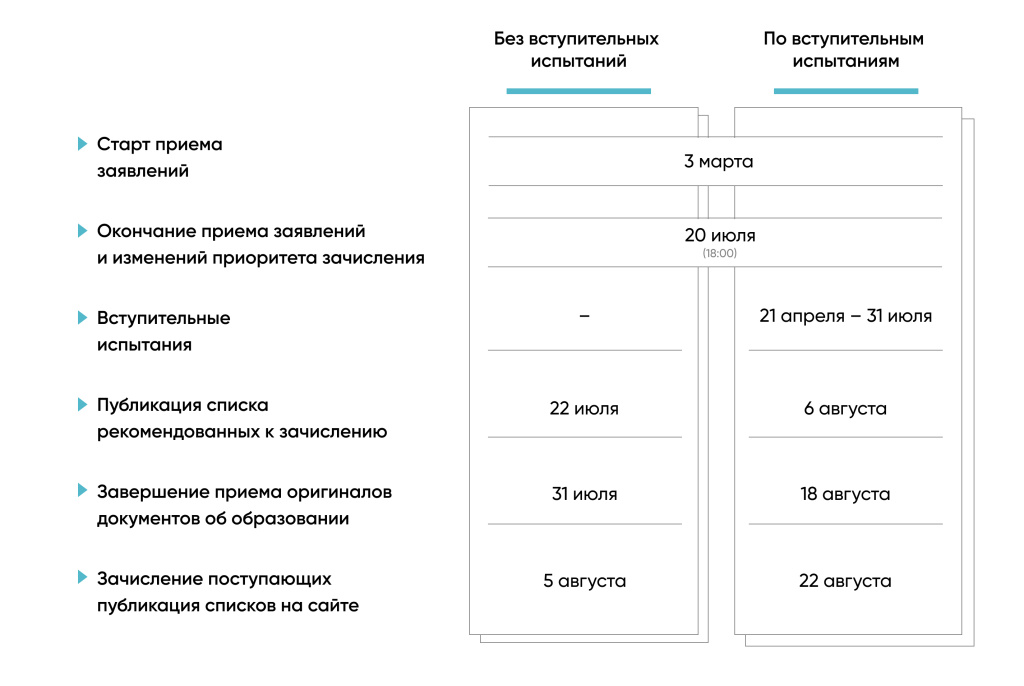 Экспериментальный специа.jpg